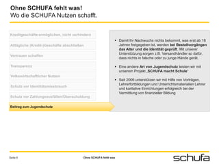 Ohne SCHUFA fehlt was!
Wo die SCHUFA Nutzen schafft.


Kreditgeschäfte ermöglichen, nicht verhindern
                                                              Damit Ihr Nachwuchs nichts bekommt, was erst ab 18
Alltägliche (Kredit-)Geschäfte abschließen                     Jahren freigegeben ist, werden bei Bestellvorgängen
                                                               das Alter und die Identität geprüft. Mit unserer
                                                               Unterstützung sorgen z.B. Versandhändler so dafür,
Vertrauen schaffen
                                                               dass nichts in falsche oder zu junge Hände gerät.

 Transparenz                                                  Eine andere Art von Jugendschutz leisten wir mit
                                                               unserem Projekt „SCHUFA macht Schule“
 Volkswirtschaftlicher Nutzen
                                                              Seit 2006 unterstützen wir mit Hilfe von Vorträgen,
                                                               Lehrerfortbildungen und Unterrichtsmaterialien Lehrer
 Schutz vor Identitätsmissbrauch
                                                               und karitative Einrichtungen erfolgreich bei der
                                                               Vermittlung von finanzieller Bildung
Schutz vor Zahlungsausfällen/Überschuldung

Beitrag zum Jugendschutz




Seite 9                                  Ohne SCHUFA fehlt was
 