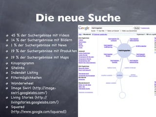 Die neue Suche
•   45 % der Suchergebisse mit Videos
•   14 % der Suchergebnisse mit Bildern
•   1 % der Suchergebnisse mit News
•   19 % der Suchergebnisse mit Produkten
•   19 % der Suchergebnisse mit Maps
•   Filtermöglichkeiten
•   Kinoprogramm
•   Sitelinks
•   Indendet Listing
•   Wonderwheel
•   Image Swirl (http://image-
    swirl.googlelabs.com/)
•   Living Stories (http://
    livingstories.googlelabs.com/)
•   Squared
    (http://www.google.com/squared))
 