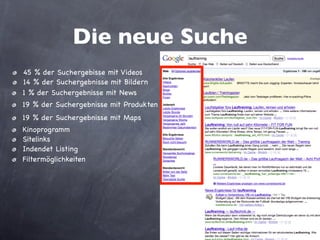 Die neue Suche
•   45 % der Suchergebisse mit Videos
•   14 % der Suchergebnisse mit Bildern
•   1 % der Suchergebnisse mit News
•   19 % der Suchergebnisse mit Produkten
•   19 % der Suchergebnisse mit Maps
•   Filtermöglichkeiten
•   Kinoprogramm
•   Sitelinks
•   Indendet Listing
 