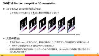 Action Recognitionの歴史と最新動向 | PDF
