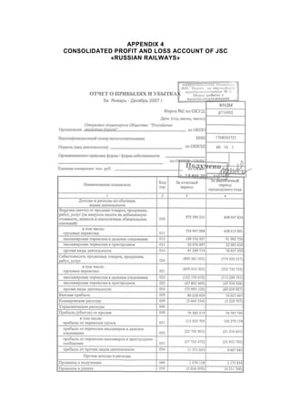 APPENDIX 4
CONSOLIDATED PROFIT AND LOSS ACCOUNT OF JSC
«RUSSIAN RAILWAYS»
 