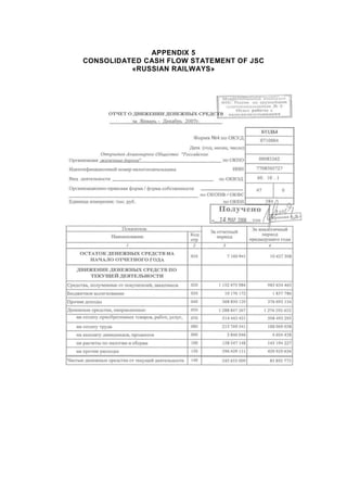 APPENDIX 5
CONSOLIDATED CASH FLOW STATEMENT OF JSC
«RUSSIAN RAILWAYS»
 