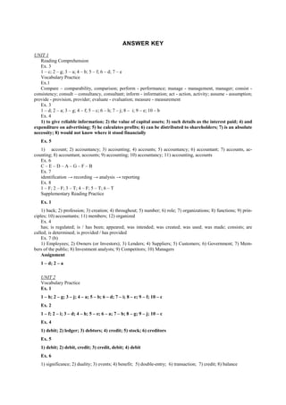 ANSWER KEY
UNIT 1
Reading Comprehension
Ex. 3
1 – c; 2 – g; 3 – a; 4 – b; 5 – f; 6 – d; 7 – e
Vocabulary Practice
Ex.1
Compare – comparability, comparison; perform - performance; manage - management, manager; consist -
consistency; consult – consultancy, consultant; inform - information; act - action, activity; assume - assumption;
provide - provision, provider; evaluate - evaluation; measure - measurement
Ex. 3
1 – d; 2 – a; 3 – g; 4 – f; 5 – c; 6 – h; 7 – j; 8 – i; 9 – e; 10 – b
Ex. 4
1) to give reliable information; 2) the value of capital assets; 3) such details as the interest paid; 4) and
expenditure on advertising; 5) he calculates profits; 6) can be distributed to shareholders; 7) is an absolute
necessity; 8) would not know where it stood financially
Ex. 5
1) account; 2) accountancy; 3) accounting; 4) accounts; 5) accountancy; 6) accountant; 7) accounts, ac-
counting; 8) accountant, accounts; 9) accounting; 10) accountancy; 11) accounting, accounts
Ex. 6
C – E – D – A – G – F – B
Ex. 7
identification → recording → analysis → reporting
Ex. 8
1 – F; 2 – F; 3 – T; 4 – F; 5 – T; 6 – T
Supplementary Reading Practice
Ex. 1
1) back; 2) profession; 3) creation; 4) throughout; 5) number; 6) role; 7) organizations; 8) functions; 9) prin-
ciples; 10) accountants; 11) members; 12) organized
Ex. 4
has; is regulated; is / has been; appeared; was intended; was created; was used; was made; consists; are
called; is determined; is provided / has provided
Ex. 7 (b)
1) Employees; 2) Owners (or Investors); 3) Lenders; 4) Suppliers; 5) Customers; 6) Government; 7) Mem-
bers of the public; 8) Investment analysts; 9) Competitors; 10) Managers
Assignment
1 – d; 2 – a
UNIT 2
Vocabulary Practice
Ex. 1
1 – h; 2 – g; 3 – j; 4 – a; 5 – b; 6 – d; 7 – i; 8 – e; 9 – f; 10 – c
Ex. 2
1 – f; 2 – i; 3 – d; 4 – h; 5 – e; 6 – a; 7 – b; 8 – g; 9 – j; 10 – c
Ex. 4
1) debit; 2) ledger; 3) debtors; 4) credit; 5) stock; 6) creditors
Ex. 5
1) debit; 2) debit, credit; 3) credit, debit; 4) debit
Ex. 6
1) significance; 2) duality; 3) events; 4) benefit; 5) double-entry; 6) transaction; 7) credit; 8) balance
 