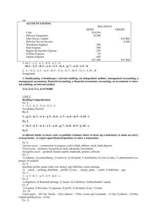 (d)
ACCOUNT LISTING
BALANCES
DEBIT CREDIT
Cash $14,950
Delivery Equipment 10,500
John Graves, Capital $23,000
Delivery Service Income 4,200
Warehouse Supplies 500
Rent Expense 500
Repairs & Gasoline Expense 250
Utilities Expense 50
Salaries Expense 450
$27,200 $27,200
3. (a) 1 – c; 2 – e; 3 – d; 4 – a; 5 – b
(b) 1 – f; 2 – d; 3 – e; 4 – c; 5 – b; 6 – g; 7 – a; 8 – i; 9 – h
2. 1 – F; 2 – J; 3 – A; 4 – D; 5 – C; 6 – E; 7 – H; 8 – G; 9 – I; 10 – B
Assignment
1. bookkeeping, a bookkeeper; external auditing, an independent auditor; management accounting, a
management accountant, financial accounting, a financial accountant; accounting, an accountant or inter-
nal auditing, an internal auditor
1) b; 2) d; 3) a; 4) $170,000
UNIT 3
Reading Comprehension
Ex. 4
1 – T; 2 – F; 3 – T; 4 – T; 5 – F
Vocabulary Practice
Ex. 1
1 – g; 2 – h; 3 – e; 4 – j; 5 – b; 6 – c; 7 – a; 8 – d; 9 – f; 10 – i
Ex. 2
1 – h; 2 – f; 3 – a; 4 – i; 5 – c; 6 – g; 7 – b; 8 – d; 9 – j; 10 – e
Ex.3
to allocate funds; to incur costs; to publish a balance sheet; to draw up a statement; to make an entry;
to keep books; to report upon financial position; to enter a transaction
Ex. 4
Current assets – construction in progress, cash in bank, debtors, stock, bank deposits
Fixed assets – premises, locomotives, land, sub-grade, investments
Intangible assets – goodwill, human capital, trademark, patents, software
Ex. 5
1) ordinary; 2) extraordinary; 3) turnover; 4) dividend; 5) distribution; 6) cost of sales; 7) administrative ex-
penses; 8) retained
Ex. 6
distribute profits, grant credit, owe money, pay liabilities, retain earnings
1) retain …earnings, distribute …profits; 2) owe … money, grant … credit; 3) liabilities …pay
Ex. 7
1 – e; 2 – b; 3 – a; 4 – f; 5 – d; 6 – c
Ex. 8
1) Suppliers; 2) Retained earnings; 3) Assets; 4) Liabilities; 5) Shareholders’ equity
Ex. 9
1) revenue; 2) Revenue; 3) expenses; 4) profit; 5) dividend; 6) tax; 7) retain
Ex. 10
Fixed assets – £41.9m; Stocks – £3m; debtors – £78m; Loans and overdrafts – £1.8m; Creditors – £134m;
Capital and Reserves – £16m
Ex. 11
 