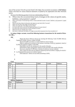 ance of the account. From the account found in the ledger, the accountant can prepare a trial balance
which is the basis for various financial statements as needed by the organization and other interested
parties.
(b)answer the following questions to test your understanding of the text;
1) Where does the accountant keep track of changes in the values of specific assets,
liabilities, and proprietor’s capital?
2) What is the bound or loose-leaf-type book in which individual records of assets, liabilities, and proprietor’s capital
are kept?
3) What are the three kinds of information that appear on each side of the T account?
4) What is the left side of the ledger account known as?
5) What is the right side of the ledger account called?
6) On which side of the account are the beginning balances for assets shown?
7) On which side of the account do we show increases in assets?
8) What does the term “double entry” mean?
9) How may we determine the balance in a ledger account after transactions have been recorded in it?
(с) using a ledger account, record the following business transactions for the month of Octo-
ber 200_;
200_
O
ct.
5
9
5
0
Began the Graves Delivery Service by investing the following: Cash, $12,000; Delivery
Equipment, $8,000; J.Graves, Capital, $20,000.
Received $3,000 in revenue as a result of delivery service income.
Made an additional investment in the business consisting of delivery equipment valued at
$2,500 and warehouse supplies worth $500.
Paid $500 in rent for the warehouse for the month of October.
Paid $250 for repairs and gasoline expenses for the first half of the month of October.
Received a check for $1,200 from a customer for delivery services rendered.
Sent a check for $50 to pay for deposits required by the local utilities company for electric-
ity. Designated this payment as a utilities expense.
Paid employees’ salaries for the month amounting to $450.
Cash
Date Explanation Debit Credit Balance
200_
Oct.. 1
3
8
15
19
25
30
Delivery Equipment
Date Explanation Debit Credit Balance
200_
Oct.. 1
5
 