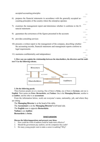 accepted accounting principles __
___
6) prepares the financial statements in accordance with the generally accepted ac-
counting principles of the country where the enterprise operates __
___
7) examines the management report and determines whether it conforms to the fi-
nancial statements __
___
8) guarantees the correctness of the figures presented in the accounts __
___
9) provides consulting services __
___
10) presents a written report to the management of the company, describing whether
the accounting records, financial statements and management reports conform to
legal requirements __
___
11) maintains confidentiality and independence __
___
2. How can you explain the relationship between the shareholders, the directors and the audi-
tors? Use the following scheme.
elect a ccount review
report
elect A ud itorsShareholders
D irectors
3. Do the following puzzle.
Three business people are at a meeting. One of them is Swiss, one of them is German, and one is
English. Their names are Peter, Bernardette, and Nathan. One is the Managing Director, another is
an auditor, and the other is an accountant.
From the information below, work out everyone’s name, nationality, job, and where they
are sitting.
The Managing Director is at the head of the table.
The Accountant is on the Managing Director’s left hand side.
The English man is opposite Bernerdette.
Nathan is an Auditor.
Bernardette is Swiss.
DISCUSSION
Discuss the followingquestions and present your ideas.
1. How could the work of auditors could be made more effective?
2. Should the government pay auditors, not the companies they audit?
3. Do many young people want to make a career in auditing? Why?
 