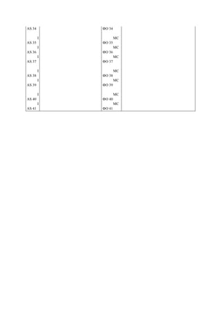 AS 34
I
AS 35
I
AS 36
I
AS 37
I
AS 38
I
AS 39
I
AS 40
I
AS 41
ФО 34
МС
ФО 35
МС
ФО 36
МС
ФО 37
МС
ФО 38
МС
ФО 39
МС
ФО 40
МС
ФО 41
 