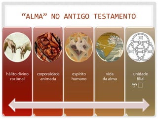 “ALMA” NO ANTIGO TESTAMENTO




hálito divino   corporalidade   espírito    vida     unidade
  racional        animada       humano     da alma     filial
                                                     ‫ׅיד‬
 