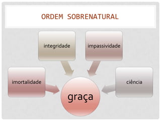 ORDEM SOBRENATURAL


               integridade   impassividade




imortalidade                                 ciência

                        graça
 