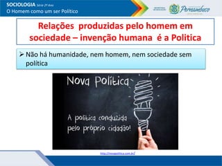 O homem como um ser político | PPT