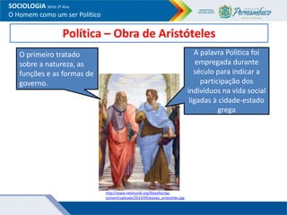 O homem como um ser político | PPT