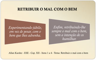 Experimentando júbilo,
em vez de pesar, com o
bem que lhes advenha.
Enfim, retribuindo-lhe
sempre o mal com o bem,
sem a intenção de os
humilhar.
RETRIBUIR O MAL COM O BEM
Allan Kardec - ESE - Cap. XII - Itens 1 a 4 - Tema: Retribuir o mal com o bem
 