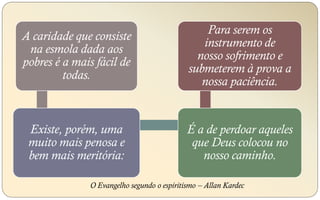 A caridade que consiste
na esmola dada aos
pobres é a mais fácil de
todas.
Existe, porém, uma
muito mais penosa e
bem mais meritória:
É a de perdoar aqueles
que Deus colocou no
nosso caminho.
Para serem os
instrumento de
nosso sofrimento e
submeterem à prova a
nossa paciência.
O Evangelho segundo o espiritismo – Allan Kardec
 