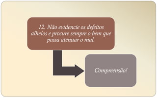 12. Não evidencie os defeitos
alheios e procure sempre o bem que
possa atenuar o mal.
Compreensão!
 