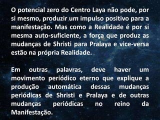 O Homem, Deus e o Universo
Introdução
O potencial zero do Centro Laya não pode, por
si mesmo, produzir um impulso positivo para a
manifestação. Mas como a Realidade é por si
mesma auto-suficiente, a força que produz as
mudanças de Shristi para Pralaya e vice-versa
estão na própria Realidade.
Em outras palavras, deve haver um
movimento periódico eterno que explique a
produção automática dessas mudanças
periódicas de Shristi e Pralaya e de outras
mudanças periódicas no reino da
Manifestação.
 