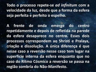 O Homem, Deus e o Universo
Introdução
Todo o processo repete-se ad infinitum com a
velocidade da luz, desde que a forma da esfera
seja perfeita e perfeito o espelho.
A frente de onda emerge do centro
repetidamente e depois de refletida na parede
da esfera desaparece no centro. Esses dois
processos correspondem ao Shristi e Pralaya,
criação e dissolução. A única diferença é que
nesse caso a reversão nesse caso tem lugar na
superfície interna da esfera enquanto que no
caso do Ritmo Cósmico a reversão se passa na
região sombria do Não-Manifesto.
 