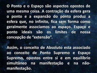 O Homem, Deus e o Universo
Introdução
O Ponto e o Espaço são aspectos opostos de
uma mesma coisa. A contração da esfera gera
o ponto e a expansão do ponto produz a
esfera que, no infinito, fica sem forma como
geralmente associamos ao espaço. Espaço e
ponto ideais são os limites de nossa
concepção de “extensão”.
Assim, o conceito de Absoluto esta associado
ao conceito de Ponto Supremo e Espaço
Supremo, opostos entre si e em equilíbrio
simultâneo na manifestação e na não-
manifestação.
 