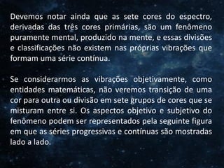 O Homem, Deus e o Universo
Introdução
Devemos notar ainda que as sete cores do espectro,
derivadas das três cores primárias, são um fenômeno
puramente mental, produzido na mente, e essas divisões
e classificações não existem nas próprias vibrações que
formam uma série contínua.
Se considerarmos as vibrações objetivamente, como
entidades matemáticas, não veremos transição de uma
cor para outra ou divisão em sete grupos de cores que se
misturam entre si. Os aspectos objetivo e subjetivo do
fenômeno podem ser representados pela seguinte figura
em que as séries progressivas e contínuas são mostradas
lado a lado.
 