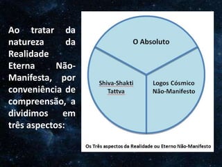 O Homem, Deus e o Universo
IntroduçãoAo tratar da
natureza da
Realidade
Eterna Não-
Manifesta, por
conveniência de
compreensão, a
dividimos em
três aspectos:
 