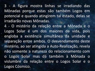 O Homem, Deus e o Universo
Introdução
3 - A figura mostra linhas se irradiando das
Mônadas porque estas são também Logos em
potencial e quando atingirem tal estado, delas se
irradiarão novas Mônadas.
4 - O mistério da relação entre a Mônada e o
Logos Solar é um dos maiores da vida, pois
engloba a existência simultânea da unidade e
separação entre ambos. O desvendamento deste
mistério, ao ser atingida a Auto-Realização, revela
não somente a natureza do relacionamento com
o Logos Solar mas dá também à Mônada o
vislumbre da relação entre o Logos Solar e o
Logos Cósmico.
 