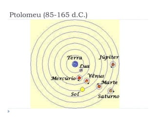 Ptolomeu (85-165 d.C.)
 