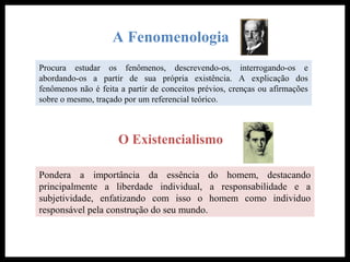 A Fenomenologia
Procura estudar os fenômenos, descrevendo-os, interrogando-os e
abordando-os a partir de sua própria existência. A explicação dos
fenômenos não é feita a partir de conceitos prévios, crenças ou afirmações
sobre o mesmo, traçado por um referencial teórico.
O Existencialismo
Pondera a importância da essência do homem, destacando
principalmente a liberdade individual, a responsabilidade e a
subjetividade, enfatizando com isso o homem como individuo
responsável pela construção do seu mundo.
 