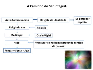 Auto-Conhecimento
Religiosidade
Ação
A Caminho do Ser Integral...
Resgate da identidade Se perceber
espírito.
Religião
Meditação Orai e Vigiai
Aventurar-se no bom e profundo sentido
da palavra!
Pensar – Sentir - Agir
 
