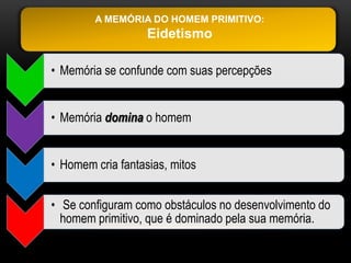 A MEMÓRIA DO HOMEM PRIMITIVO:
                   Eidetismo

• Memória se confunde com suas percepções


• Memória domina o homem


• Homem cria fantasias, mitos


• Se configuram como obstáculos no desenvolvimento do
  homem primitivo, que é dominado pela sua memória.
 