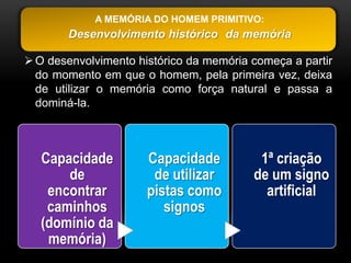 A MEMÓRIA DO HOMEM PRIMITIVO:
        Desenvolvimento histórico da memória

 O desenvolvimento histórico da memória começa a partir
  do momento em que o homem, pela primeira vez, deixa
  de utilizar o memória como força natural e passa a
  dominá-la.



   Capacidade         Capacidade          1ª criação
       de              de utilizar       de um signo
    encontrar         pistas como          artificial
    caminhos             signos
   (domínio da
    memória)
 
