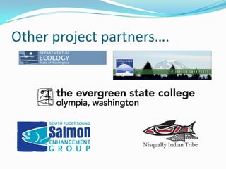 Other project partners….

 