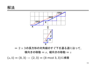 解法




     = 2 × 3 の長方形の対角線のすぐ下を通る道に沿って,
           横向きの移動 = x, 縦向きの移動 = z

(a, b) = (8, 3)   (2, 3) = (8 mod 3, 3) に帰着
                                              11
 