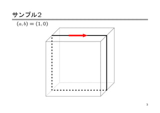 サンプル 2
(a, b) = (1, 0)




                  3
 