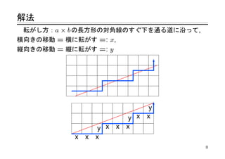 解法
 転がし方：a × b の長方形の対角線のすぐ下を通る道に沿って,
横向きの移動 = 横に転がす =: x,
縦向きの移動 = 縦に転がす =: y




                                    8
 