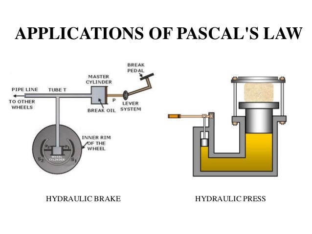 energy and power in hydraulic system hydraulic press how it works