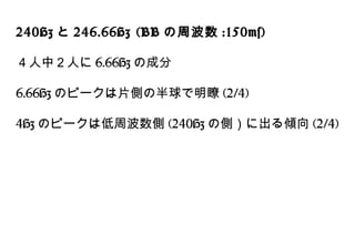 240Hz と 246.66Hz (BB の周波数 :150ms)
４人中２人に 6.66Hz の成分
6.66Hz のピークは片側の半球で明瞭 (2/4)
4Hz のピークは低周波数側 (240Hz の側）に出る傾向 (2/4)
 