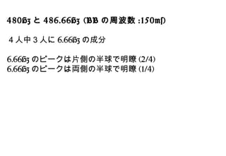 480Hz と 486.66Hz (BB の周波数 :150ms)
４人中３人に 6.66Hz の成分
6.66Hz のピークは片側の半球で明瞭 (2/4)
6.66Hz のピークは両側の半球で明瞭 (1/4)
 