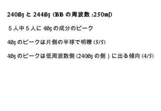 240Hz と 244Hz (BB の周波数 :250ms)
５人中５人に 4Hz の成分のピーク
4Hz のピークは片側の半球で明瞭 (5/5)
4Hz のピークは低周波数側 (240Hz の側）に出る傾向 (4/5)
 