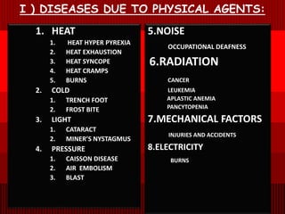 I ) DISEASES DUE TO PHYSICAL AGENTS:
1. HEAT
1. HEAT HYPER PYREXIA
2. HEAT EXHAUSTION
3. HEAT SYNCOPE
4. HEAT CRAMPS
5. BURNS
2. COLD
1. TRENCH FOOT
2. FROST BITE
3. LIGHT
1. CATARACT
2. MINER’S NYSTAGMUS
4. PRESSURE
1. CAISSON DISEASE
2. AIR EMBOLISM
3. BLAST
5.NOISE
OCCUPATIONAL DEAFNESS
6.RADIATION
CANCER
LEUKEMIA
APLASTIC ANEMIA
PANCYTOPENIA
7.MECHANICAL FACTORS
INJURIES AND ACCIDENTS
8.ELECTRICITY
BURNS
 