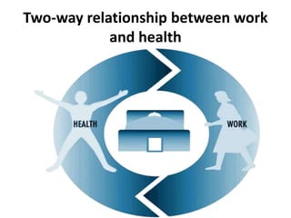 Two-way relationship between work
and health
 
