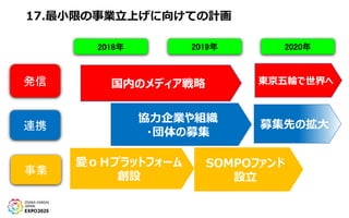 17.最小限の事業立上げに向けての計画
2019年 2020年2018年
協力企業や組織
・団体の募集
募集先の拡大連携
発信
事業
東京五輪で世界へ
愛ｏＨプラットフォーム
創設
SOMPOファンド
設立
国内のメディア戦略
 
