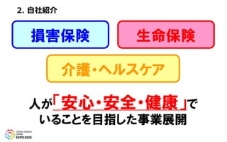 2. 自社紹介
 
