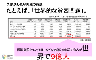 7.解決したい問題の背景
たとえば、「世界的な貧困問題」。
国際貧困ライン（1日1.90ドル未満）で生活する人が世
界で９億人
国際貧困ラインに基づ地域別貧困データ（2012年）
出典：世界銀行
 