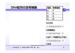 Ohp Seijoen H 00 Intro