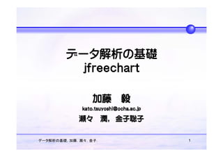Ohp Seijoen H20 08 Jfreechart | PPT