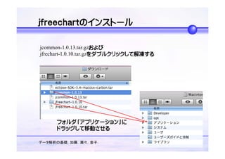 Ohp Seijoen H20 08 Jfreechart | PPT