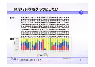Ohp Seijoen H20 08 Jfreechart