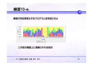 Ohp Seijoen H20 08 Jfreechart