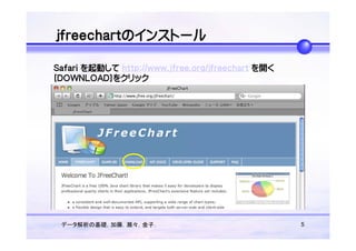 Ohp Seijoen H20 08 Jfreechart