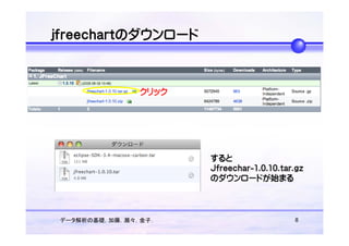 Ohp Seijoen H20 08 Jfreechart | PPT