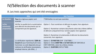 IV/Sélection des documents à scanner
A.Les trois approches qui ont été envisagées
Bâle San Francisco
La situation Tous les originaux papier sont
scannés
7’500 boîtes ne sont pas scannées
La/les
solution(s)
proposée(s)
Vérifier la qualité de la numérisation
puis détruire les documents qui ne
comportent pas de signature.
Option 1- Tout numériser et détruire le papier, hors signature
OU
Option 2- Numériser certains documents selon des critères définis
et détruire uniquement leur version papier, hors signature
OU
Option 3- Numériser à la demande et détruire les documents
concernés, hors signature
Coût La vérification représente 520h de
travail (65 jour-hommes/3,25 mois-
hommes). Le coût dépendra de qui
réalisera la vérification (prestataire,
employé interne, job d’été,…)
Option 1- $1’605’550 (CHF 1’567’800 )
Option 2- Entre $403’700 et $1’225’150 (CHF 394’250 et
CHF1’196’550), selon les critères choisis.
Option 3- $120’200 (CHF117’400)
 